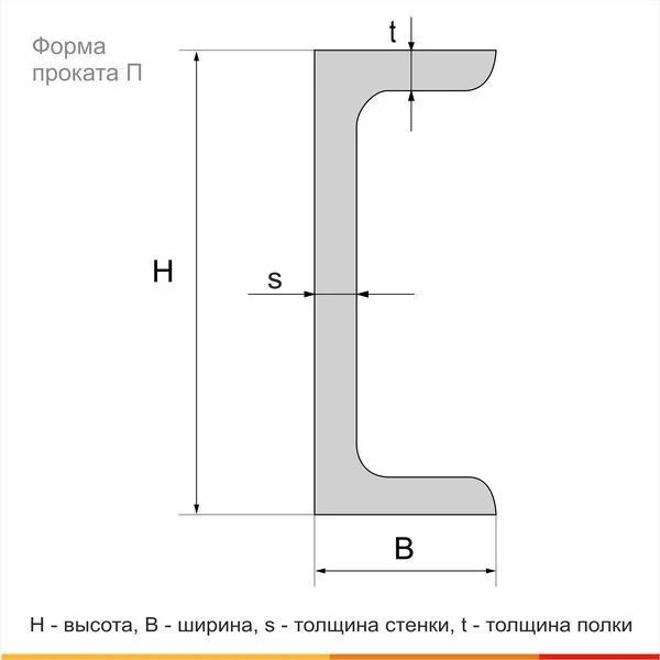 Швеллер 8П Ст3пс ГОСТ 535-2005 - 4